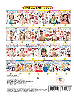 Cơ Thể Của Tôi Hoạt Động Như Thế Nào - Hoóc Môn