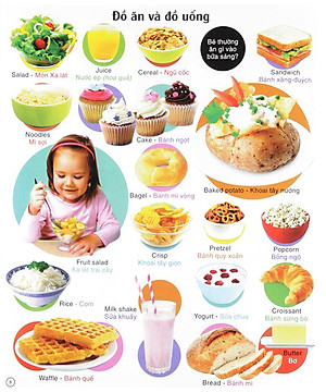 Sách Vừa Học Vừa Chơi - Từ Vựng Tiếng Anh