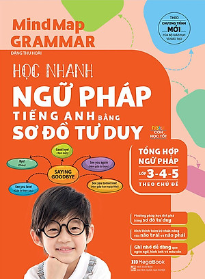 Sách Mindmap Grammar - Học Nhanh Ngữ Pháp Tiếng Anh Bằng Sơ Đồ Tư Duy (Tổng Hợp Ngữ Pháp Lớp 3-4-5 Theo Chủ Đề)