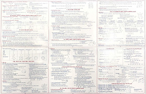 Hệ Thống Kiến Thức Toán Hình Học 10-11-12