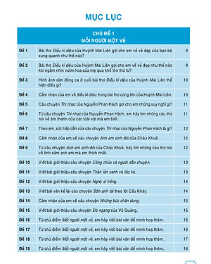 Sách - Những Bài Làm Văn Mẫu Lớp 4 - Biên soạn theo chương trình mới - Kết Nối Tri Thức - ndbooks