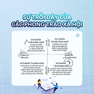 SÁCH: Sự trỗi dậy của chủ nghĩa xã hội công nghệ - The rise of Technosocialism - Brettking & Dr. Richard Petty