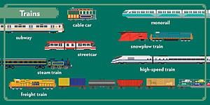 Kids' Picture Show: Vehicles