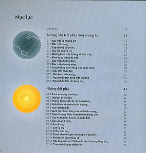 Sách Mọi Điều Bạn Cần Biết Về Vũ Trụ