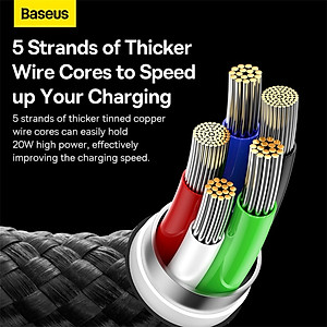Cáp Sạc Nhanh Cho iPhone 14 Series Baseus Glimmer Series Fast Charging Data Cable Type-C to iP 20W Hàng Chính Hãng
