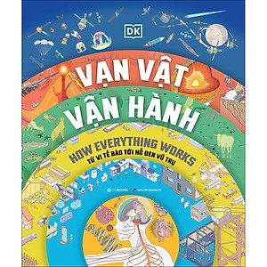 Sách Vạn Vật Vận Hành