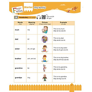 Sách Bài Tập Bổ Trợ Toàn Diện Ngữ Pháp Và Từ Vựng Tiếng Anh 3