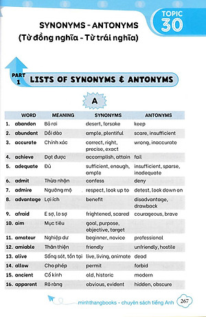 Thần Tốc Chinh Phục Ngữ Pháp Tiếng Anh Trung Học Cơ Sở Và Luyện Thi Vào Lớp 10 Tập 2 (Cơ Bản Và Nâng Cao)