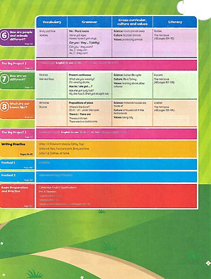 Bright Ideas: Level 1: Pack (Class Book And App)