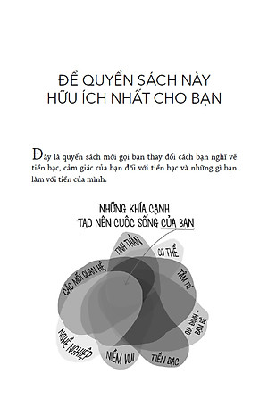 Tài Chính Cho Mọi Người - Cẩm Nang Quản Lý Tài Chính Cá Nhân