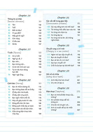 Sách Nói Tiếng Anh Với 24 Chủ Đề Cần Thiết (Kèm file MP3)