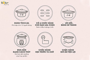 Nồi Nấu Chậm BEAR SUBE001 0,8L Phiên Bản Quốc Tế - Hàng Chính Hãng