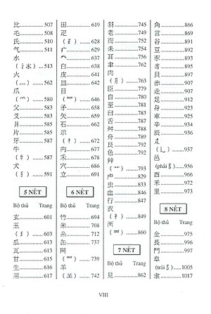 Tự Điển Hán Việt Hán Ngữ Cổ Đại Và Hiện Đại (Tái Bản)