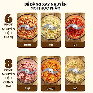 Máy xay thịt đa năng SOKANY SK-7025A cối xay thủy tinh 2L, lưỡi dao thép không gỉ sắc bén, xay nhuyễn mọi thực phẩm - HÀNG CHÍNH HÃNG - DELIYA