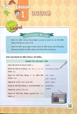 English Grammar For Ket 1 (Có Đáp Án)