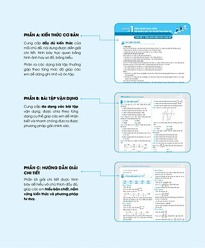 Combo 3 Step - Tiết Lộ Bí Quyết 3 Bước Đạt Điểm 8+ Toán - Văn - Anh