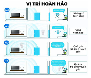 Kích sóng wifi tốc độ cao 4 râu 300M PIX LINK LV-WR09 thiết bị kích sóng phủ rộng giải pháp cho mạng yếu, kết nối đến 50M cực nhanh, cài đặt dễ dàng - Hàng chính hãng