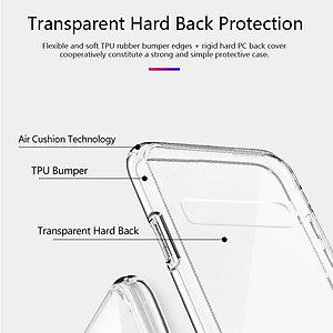 Ốp lưng chống sốc cho Samsung Galaxy S23 Ultra S22 S21 FE Ultra Z Flip 3 4 Fold 3 4 Note 10 Plus Lite hiệu Likgus Crashproof mặt lưng cường lực viền dẻo chống ố vàng - Hàng nhập Khẩu