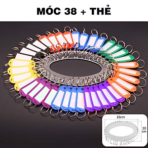 [COMBO] Móc Treo Kèm Thẻ Ghi Nhớ, Tay Cầm Giữ Chìa Khóa Thẻ Ghi Chú Tay Nắm Số Thứ Tự Đánh Dấu Phòng, Tầng Legaxi
