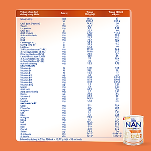 Sữa bột NAN INFINIPRO A2 2 với công thức đầu tiên chứa đạm A2, 6HMO & Lợi khuẩn kép nhập khẩu Thụy Sĩ - Hộp 800g (12 - 24 tháng)