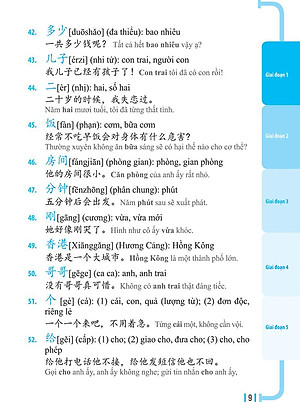 Sách 3000 Từ Vựng Tiếng Trung Thông Dụng