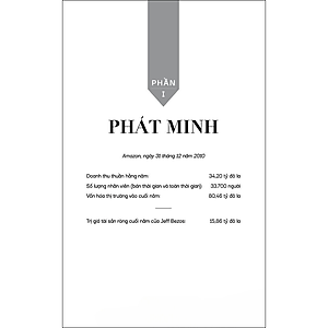 Sách Amazon – Cuộc Chinh Phạt Của Jeff Bezos