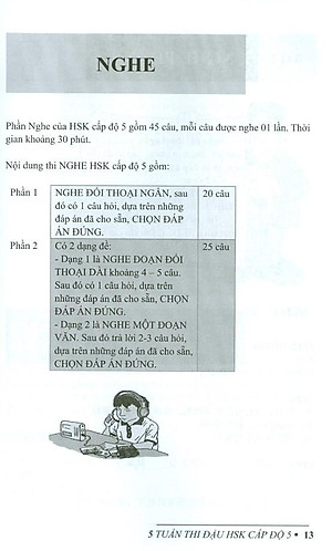5 Tuần Thi Đậu HSK 5 - Cấp Độ 5
