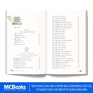 Sách - Ghi nhớ siêu tốc từ vựng tiếng Hàn