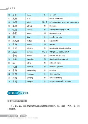 Luyện Nói Tiếng Trung Quốc Cấp Tốc - Trình Độ Trung Cấp (Bản Thứ Ba)