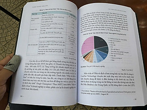 (In màu) CHIẾN TRƯỜNG BÁN DẪN - Cạnh Tranh Chiến Lược Và Tự Chủ Đổi Mới Sáng Tạo Của Trung Quốc Thế Kỷ 21 - Phạm Sỹ Thành, Nguyễn Tuệ Anh - Times Book