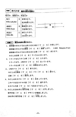 Sách Tiếng Nhật sơ cấp - 20 chủ điểm ngữ pháp