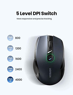 Ugreen UG90855MU006TK 4000dpi 2.4Ghz Bluetooth Chuột không dây + Bluetooth Ergonomic Mouse không kèm pin AA - HÀNG CHÍNH HÃNG
