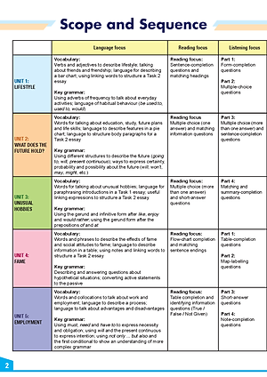 My IELTS Book 2A PREPARATION COURSE Student's & Workbook