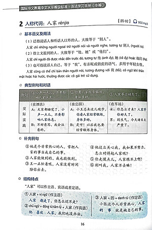 Tiêu Chuẩn Các Cấp Độ Tiếng Trung Trong Giáo Dục Tiếng Trung Quốc Tế - Giáo Trình Ngữ Pháp Tiếng Trung - Trung Cấp