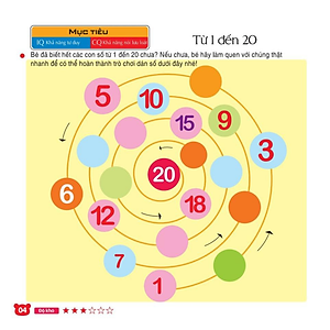 Sách Chơi Cùng Các Con Số (208 Miếng Dán Hình Thông Minh - IQ - EQ - CQ)(Tái Bản)