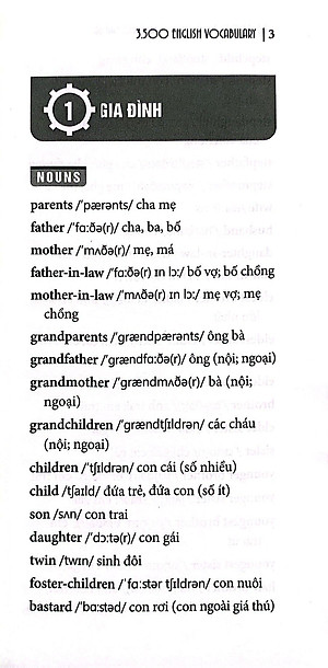 3500 Từ Vựng Tiếng Anh Theo Chủ Đề (Tái Bản 2023)