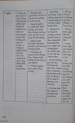 Combo 3 quyển sách Đọc hiểu mở rộng văn bản Ngữ văn từ lớp 10 - 12 Theo Chương trình Giáo dục phổ thông 2018