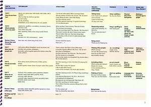 Show and Tell 2nd Edition: Level 3: Student Book Pack