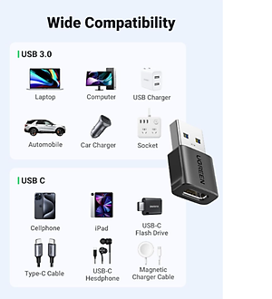 Đầu chuyển USB Type A sang USB Type C 3.1 Ugreen 45275 US701, tốc độ 10Gbps, sạc 18W (Combo 2 Chiếc) - Hàng chính hãng