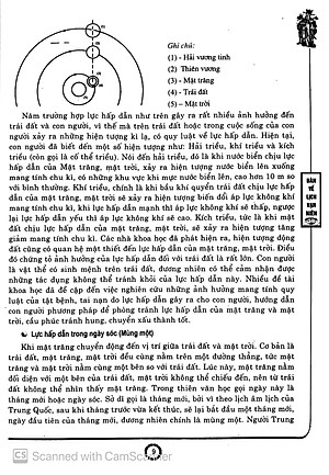 Bàn Về Lịch Vạn Niên Từ Năm 2011 - 2050 (ML)