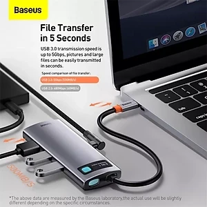 Hub chuyển đổi đa năng Baseus Type-C - HDMI, USB, RJ45, SD, TF,... dành cho Macbook, Notebook, Laptop,... - phân phối chính hãng tại Baseus Việt Nam