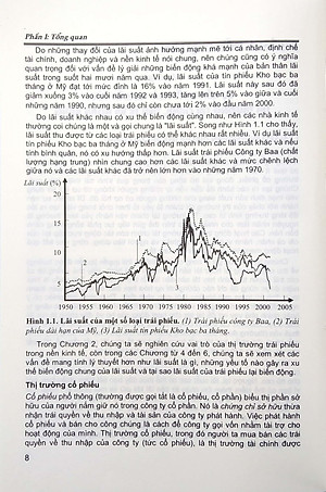 Tiền Tệ Ngân Hàng Và Thị Trường Tài Chính