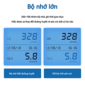 BỘ MÁY ĐO ĐƯỜNG HUYẾT VÀ AXIT URIC ( BỆNH GÚT ) 2 TRONG 1  KÈM 100 QUE KIM