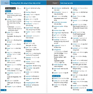 15.000 Từ Tiếng Anh Phải Biết