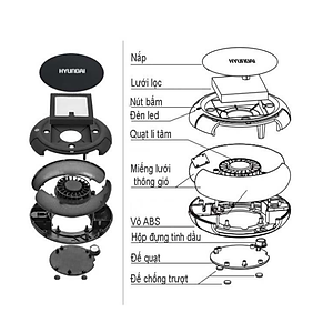 Máy khử mùi, lọc không khí Hyundai trong ô tô HY-12