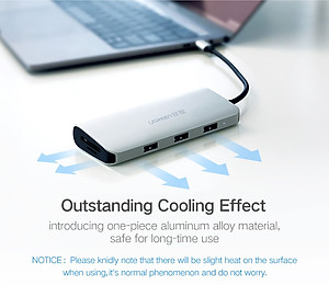 Hub USB C Multi HDMI 4K, Enthernet, USB 3.0, PD, TF, SD Ugreen CM179 40873 - Hàng Chính Hãng