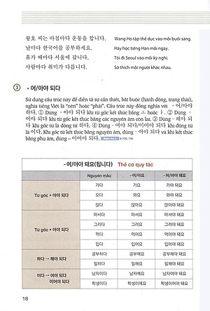 Sách Cẩm Nang Tiếng Hàn Trong Giao Tiếp Thương Mại (Tập 2)