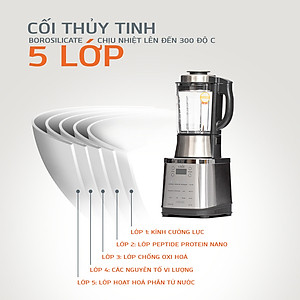 Máy Làm Sữa Hạt Xay Nấu Đa Năng UNIE V8S 12 Chế Độ Nấu Tiêu Chuẩn Đức Công Suất 1800W Dung Tích 1750 ML- Hàng Chính Hãng