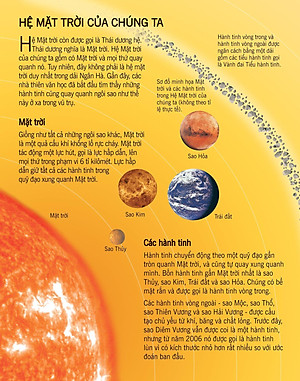 Sách Bách Khoa Tri Thức Về Khám Phá Thế Giới Cho Trẻ Em - Vũ Trụ (Bìa Mềm - Tái Bản 2018)