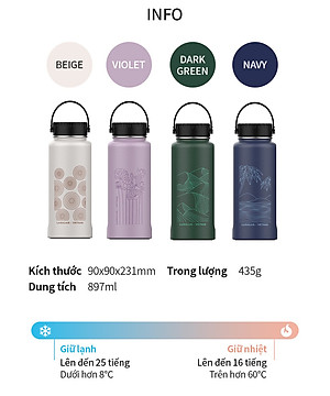 Bình giữ nhiệt Lock&Lock x Việt Nam phiên bản đặc biệt 897ml LHC4160 kèm cọ rửa và ống hút đầu Silicone - JoyMall